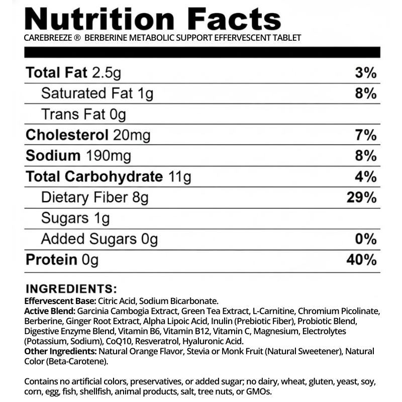𝗖𝗮𝗿𝗲𝗕𝗿𝗲𝗲𝘇𝗲® Berberine 𝑺𝒍𝒊𝒎 𝑭𝒂𝒔𝒕 7 𝑫𝒂𝒚𝒔 Metabolic Support Effervescent Tablet  (✅ 𝐓𝐚𝐫𝐠𝐞𝐭𝐬 𝐰𝐞𝐢𝐠𝐡𝐭, 𝐡𝐞𝐚𝐫𝐭, 𝐛𝐥𝐨𝐨𝐝 𝐬𝐮𝐠𝐚𝐫, 𝐬𝐥𝐞𝐞𝐩, 𝐠𝐮𝐭 & 𝐣𝐨𝐢𝐧𝐭 𝐡𝐞𝐚𝐥𝐭𝐡)