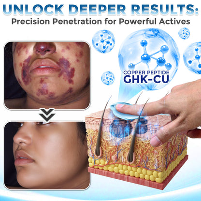 GFOUK® GHK-Cu Copper Peptide Comprehensive Cream