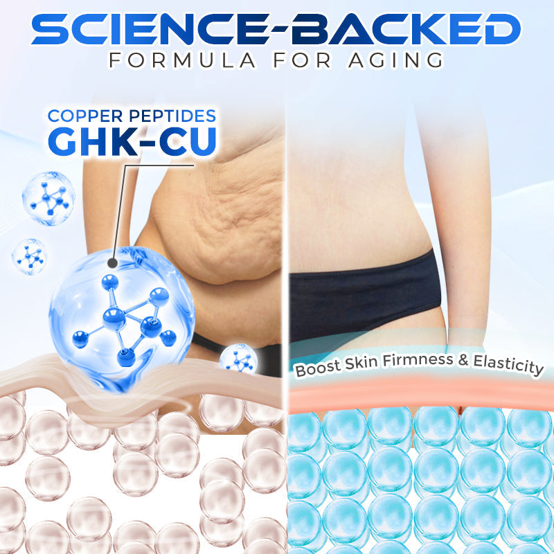 GFOUK® Firming Pro Copper GHK-Cu Peptides Body Firming Stick