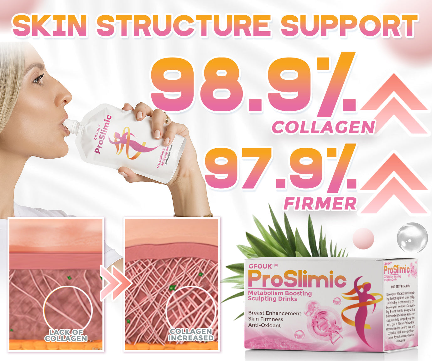 GFOUK™ ProSlimic Metabolism Boosting Sculpting Drinks